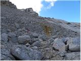 Rifugio Pederü - Piz dles Conturines